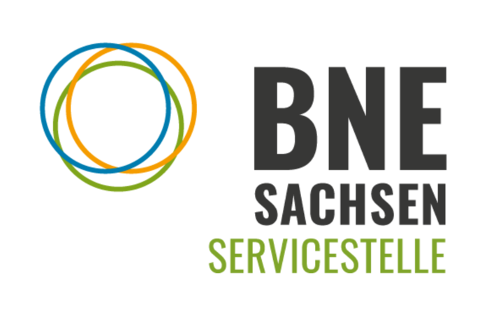 BNE Kreise - Link: sächsische Servicestellen BNE