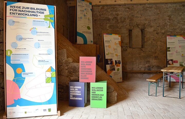 aufgebaute BNE-Ausstellung
