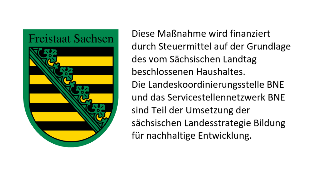 Steuermittelsatz K-BNE