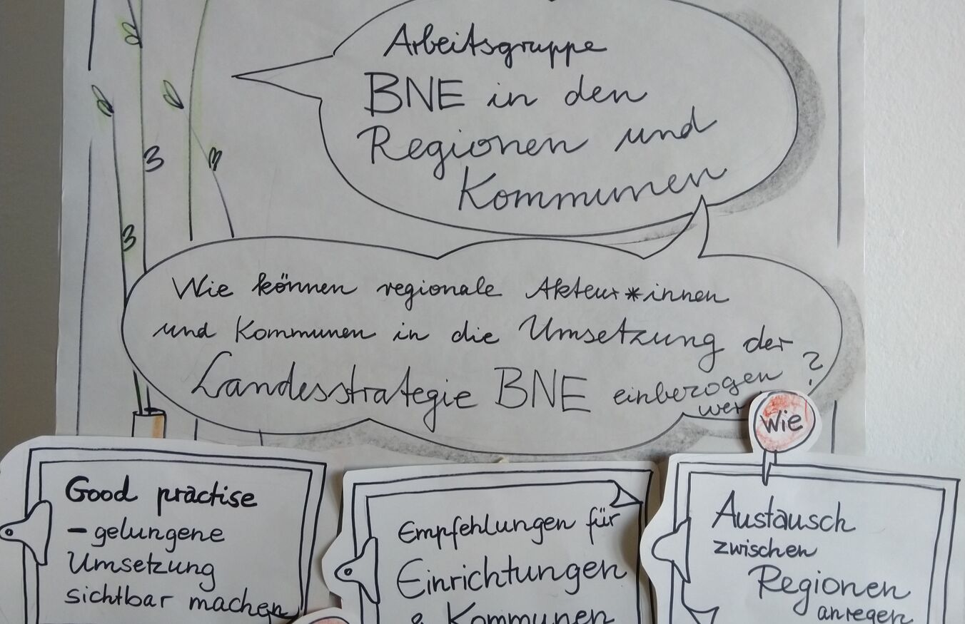 Teaserbild zur Verwendung auf der Internetseite der Beratungsgruppe Kommunen BNE