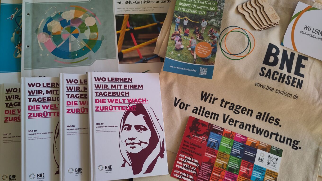 Methodenset Bildung für nachhaltige Entwicklung