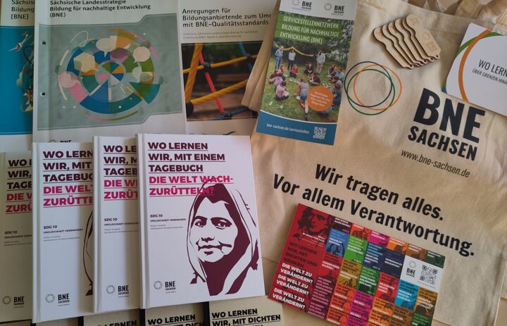 Methodenset Bildung für nachhaltige Entwicklung - Link: Unsere Zukunft liegt in der Zusammenarbeit vieler engagierter Akteure