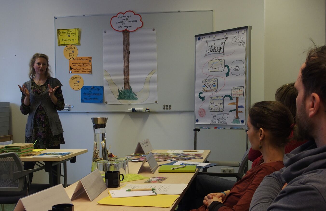 Momentaufnahme der Beratungsgruppe Qualitätssicherung BNE