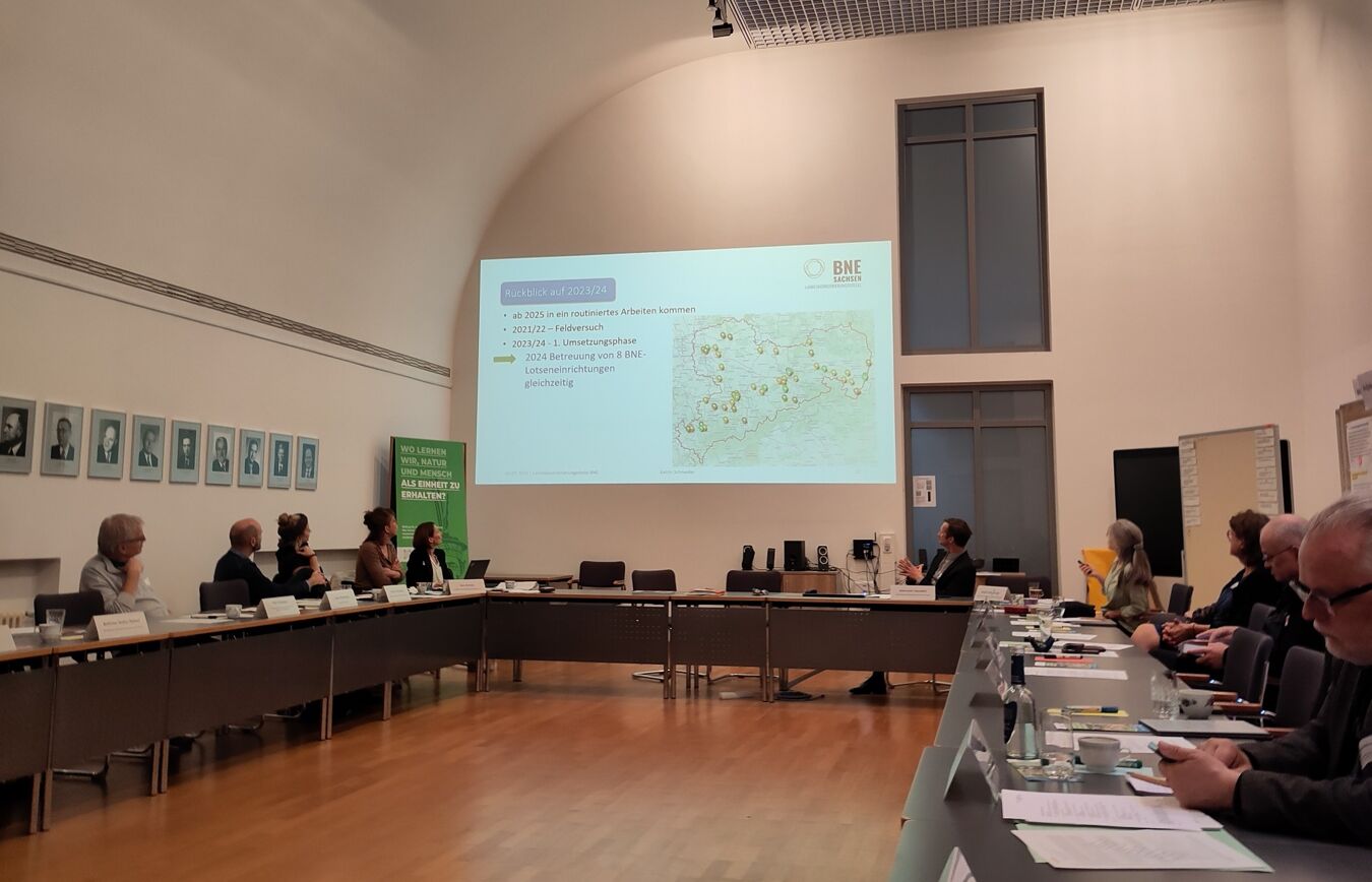 Landesarbeitsgemeinschaft BNE 2024