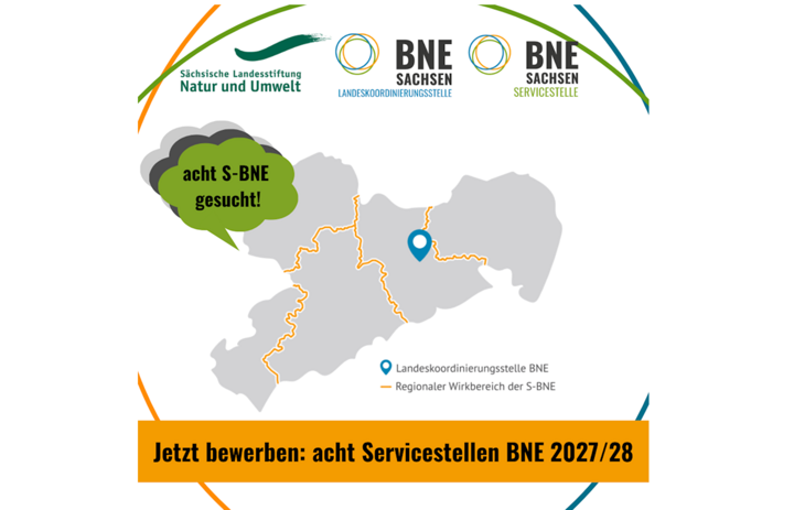 Link: Aufruf zur Bewerbung für die Ausgestaltung eines  Servicestellennetzwerkes BNE (2027/28)